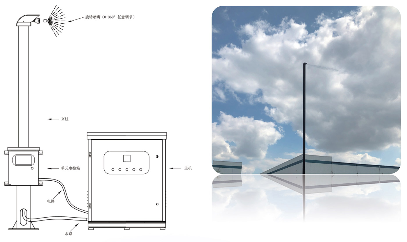 1607735378202978.jpg 121114540951_0雾桩简介_2999.jpg