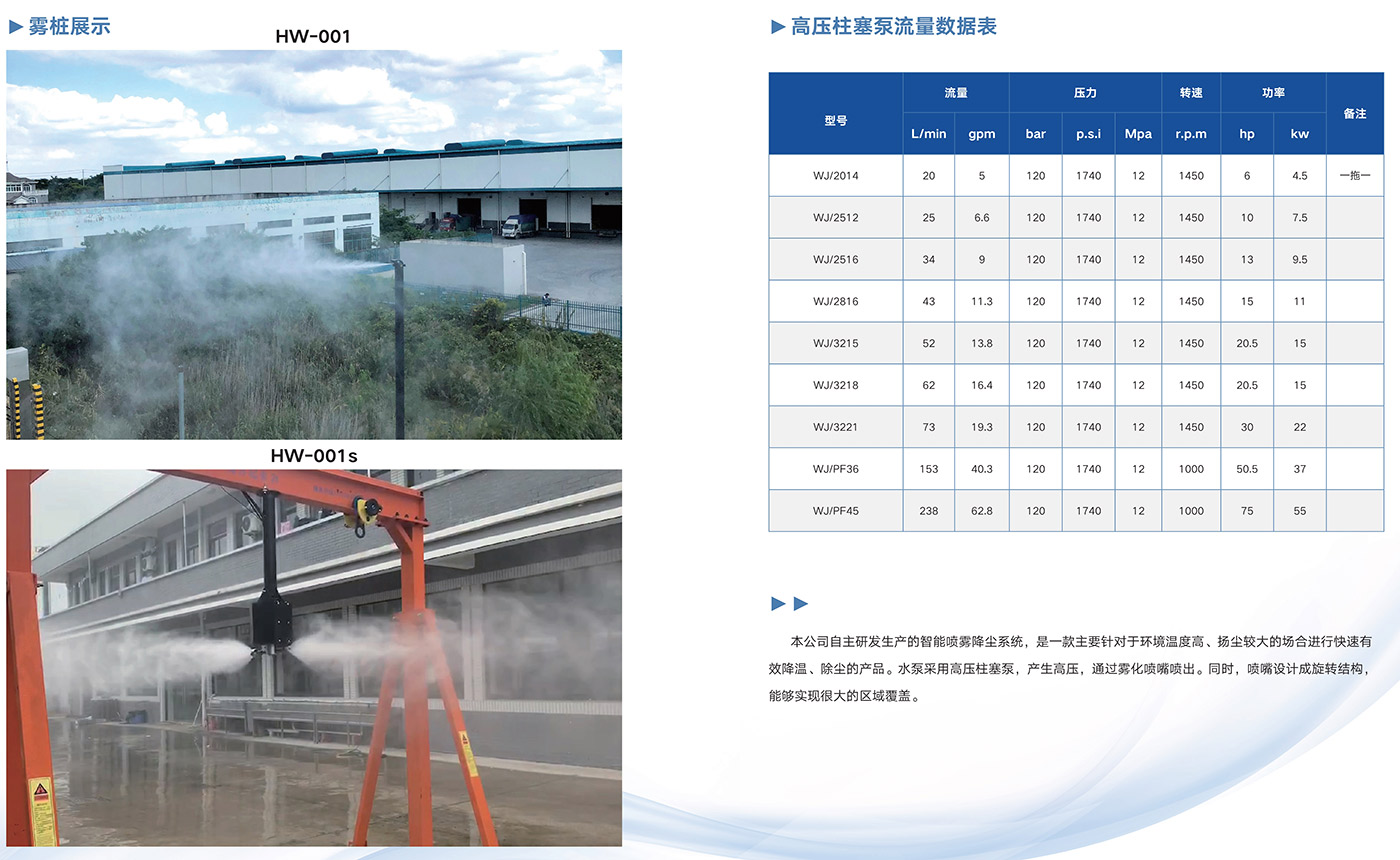 1607735672185296.jpg 121114540951_0雾桩简介_4.jpg